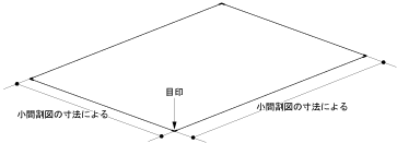 島小間(10小間以上)