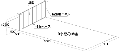 ダブル小間